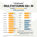 Multivitamin 50+ für Ihn